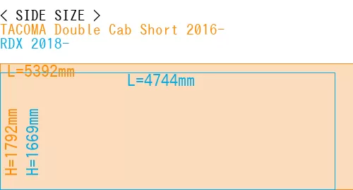 #TACOMA Double Cab Short 2016- + RDX 2018-